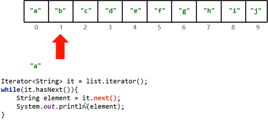 /images/java/JavaSE 进阶 (5) 时间/14.png